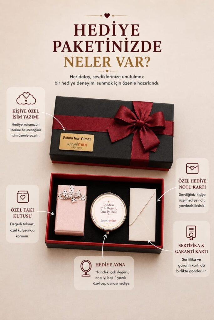 Kişiye Özel Doç Zincir İsim 925 Ayar Gümüş Kolye | 18 Ayar Vermeil Premium Rose Altın Kaplama